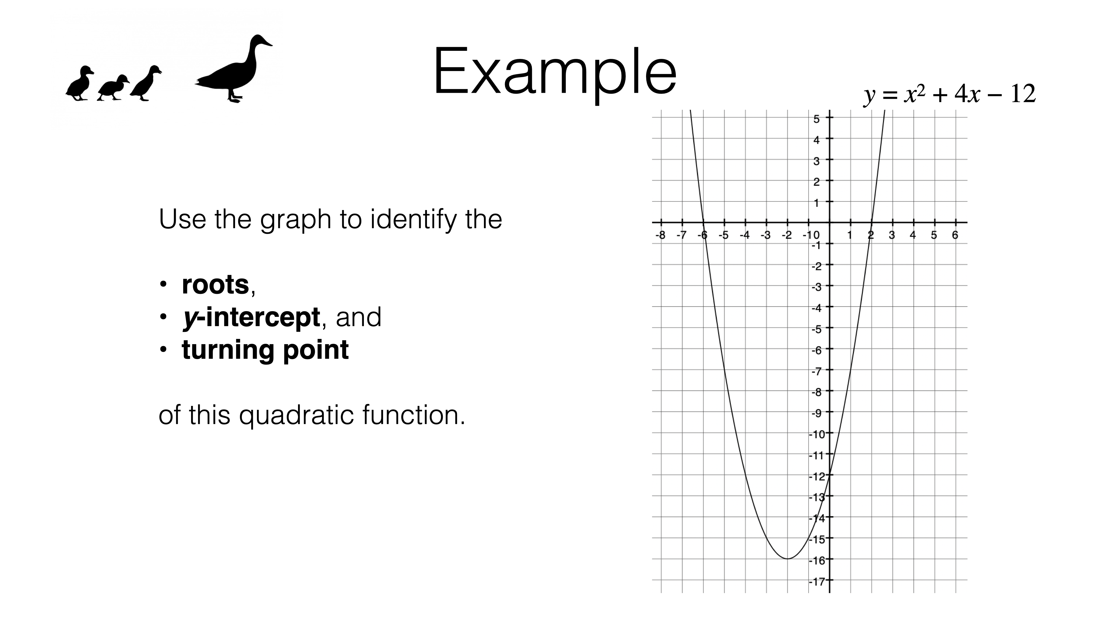 A11a Identifying Roots Intercepts And Turning Points Of Quadratic Functions Graphically Bossmaths Com A11a Identifying Roots Intercepts And Turning Points Of Quadratic Functions Graphically Bossmaths Com
