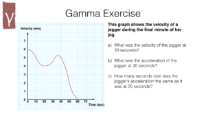 A15c – Interpreting gradients and areas under kinematic graphs
