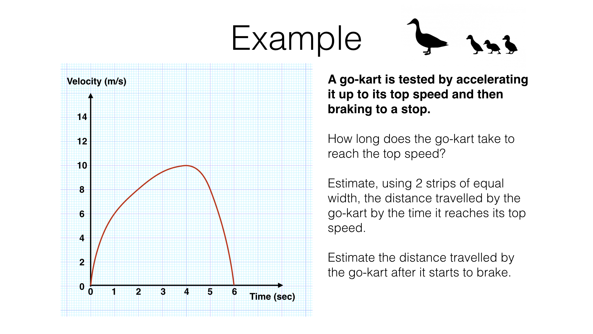 A15c – Interpreting gradients and areas under kinematic graphs