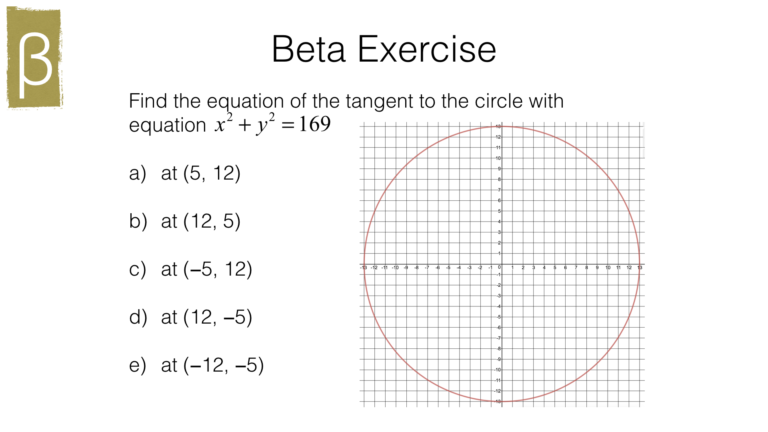 A16b – Finding the equation of a tangent to a circle at a given point