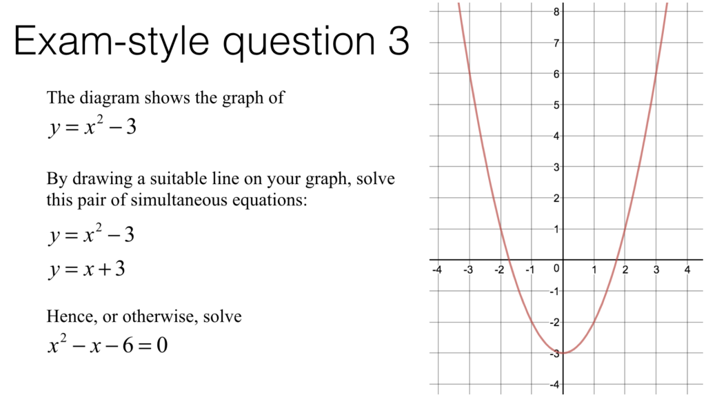 A19d – Solving two simultaneous equations (linear and curve
