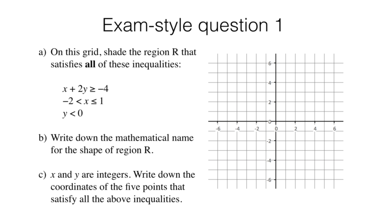 A22b – Solving linear inequalities in two variables – BossMaths.com