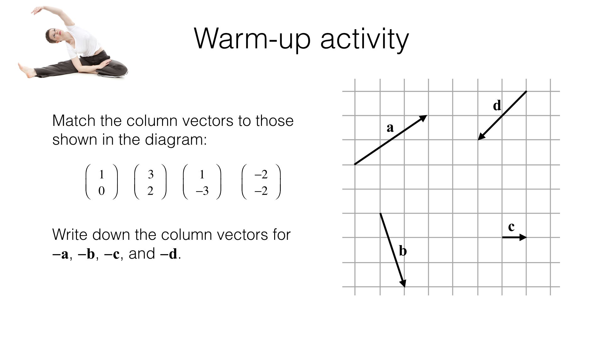 G21a – Adding and subtracting column vectors – BossMaths.com Throughout Vectors Worksheet With Answers