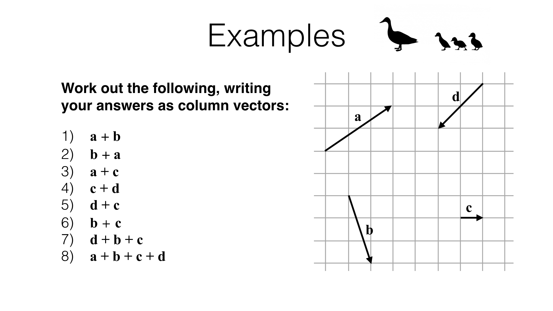 G11a – Adding and subtracting column vectors – BossMaths.com Regarding Vectors Worksheet With Answers
