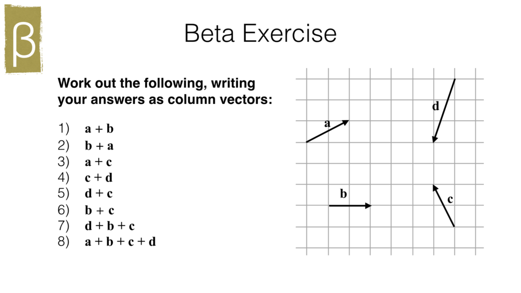 G25a – Adding and subtracting column vectors – BossMaths.com