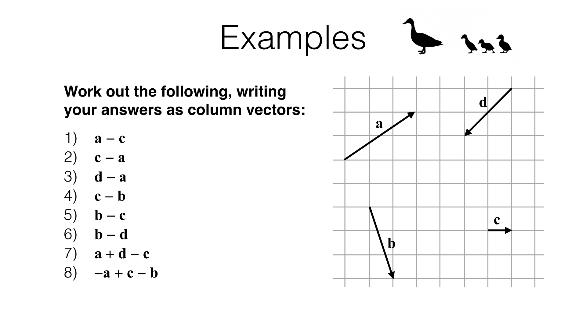 G25a – Adding and subtracting column vectors – BossMaths.com