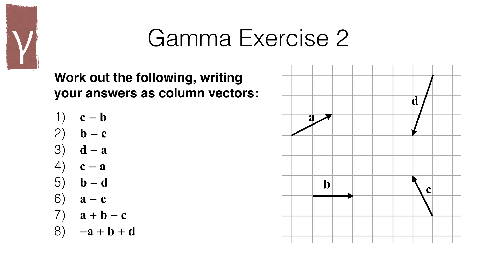 G21a – Adding and subtracting column vectors – BossMaths.com With Regard To Vectors Worksheet With Answers