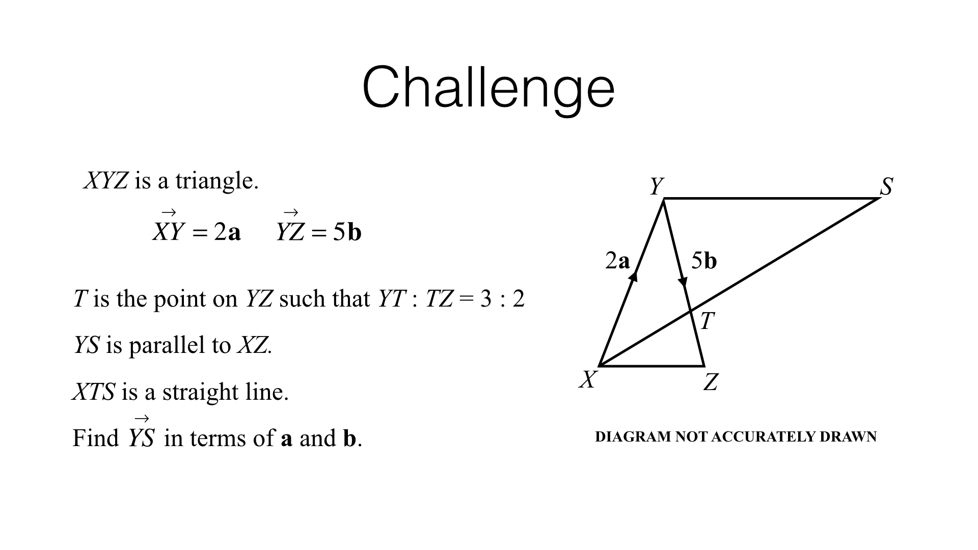 G25c – Proofs using vectors – BossMaths.com