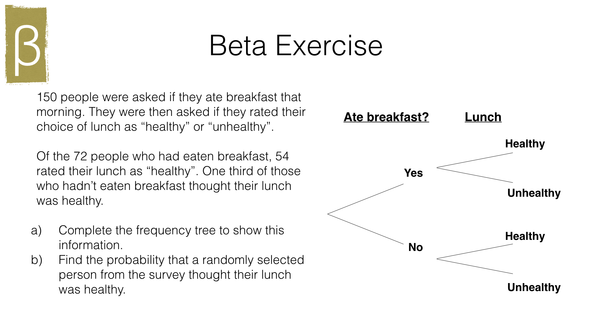P1a – Frequency trees – BossMaths.com tree diagram with numbers 