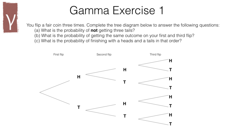 P8a – Tree diagrams – BossMaths.com