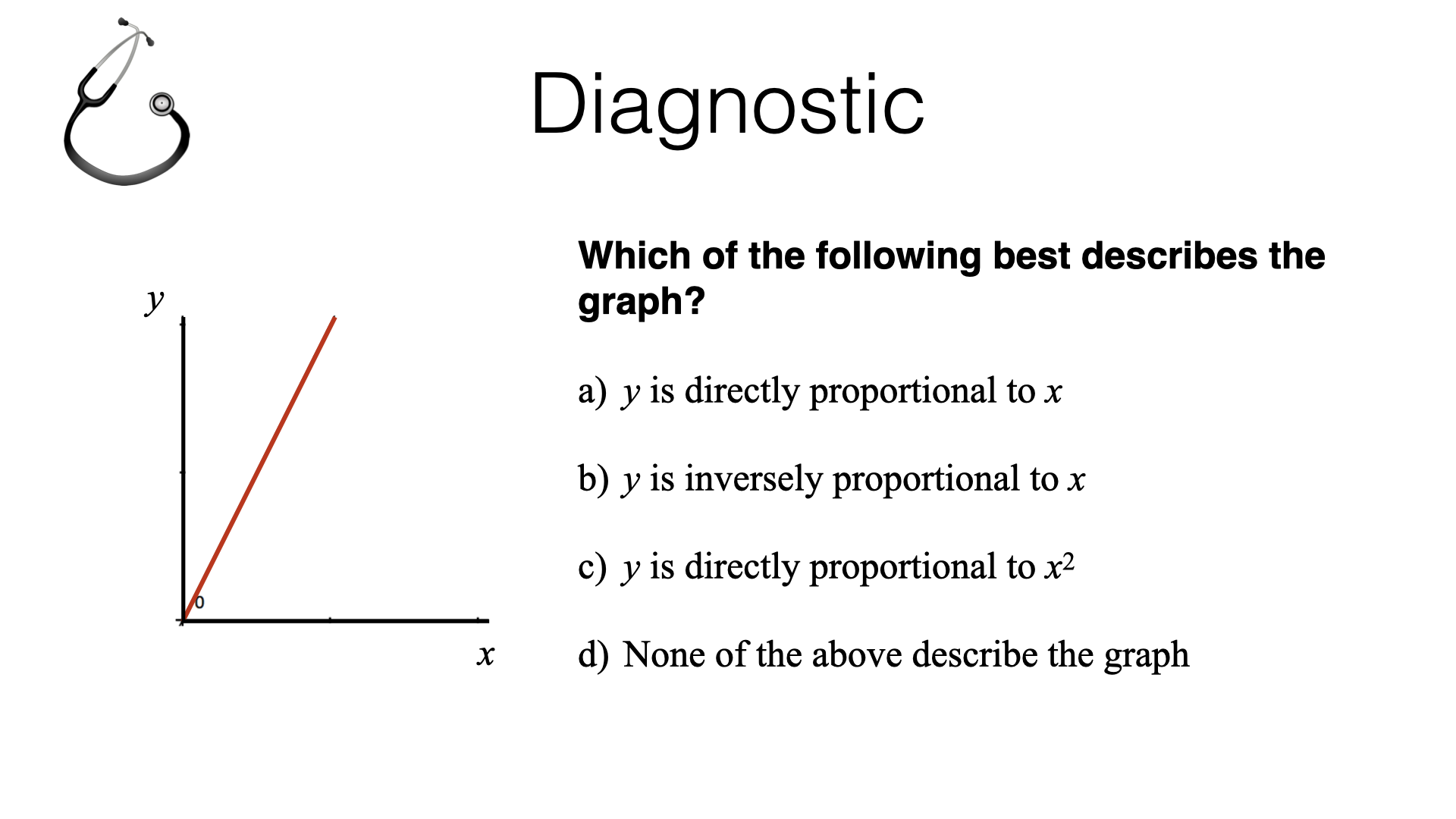 Gcse Com Physics Coursework Analysing Direct Proportion