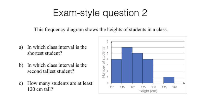 S2c – Bar charts (inc. vertical line charts) and basic histograms