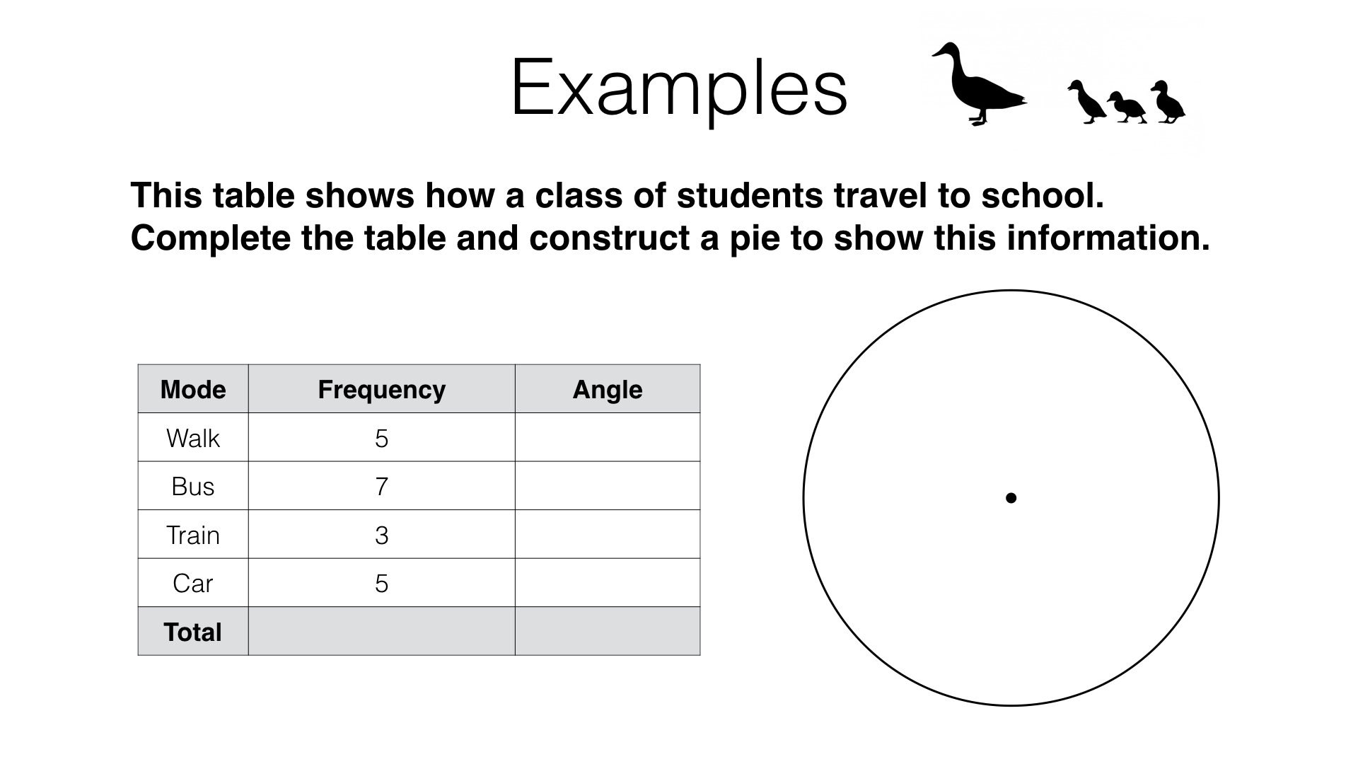 S2d Pie Charts Bossmaths Com