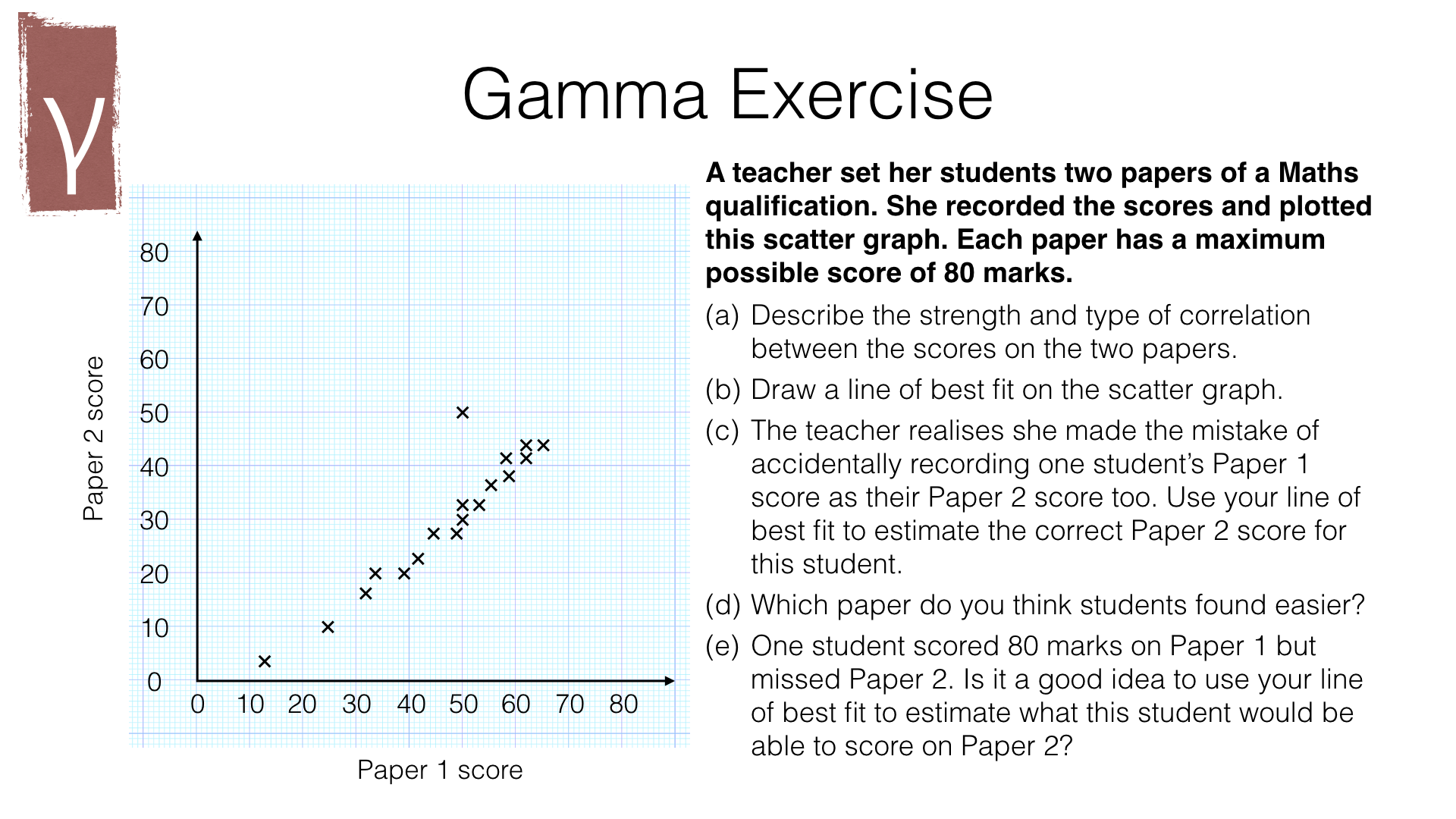 S6a – Scatter graphs, correlation and causation – BossMaths.com